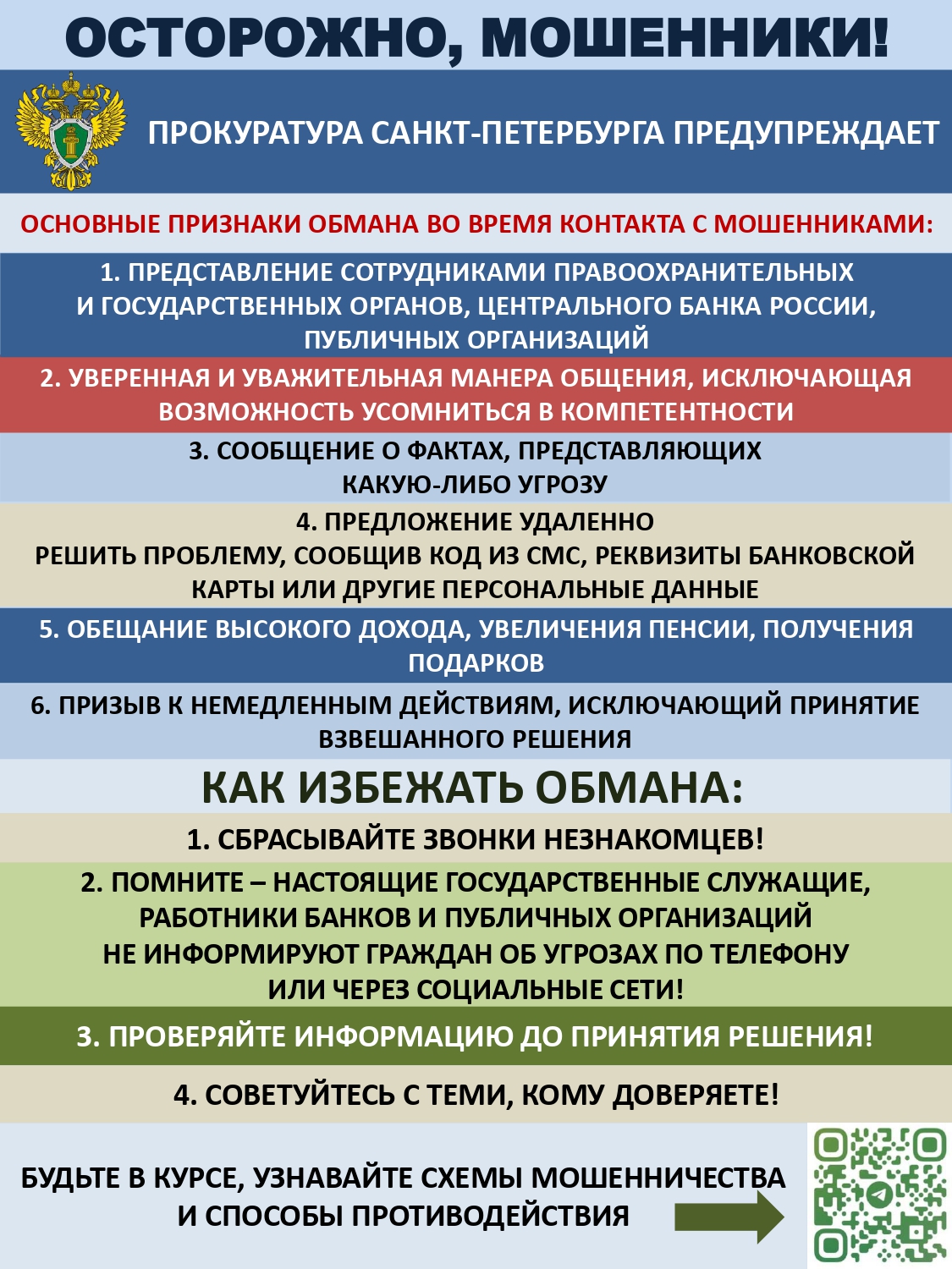 Прокуратура предупреждае! Осторожно. мошенники!