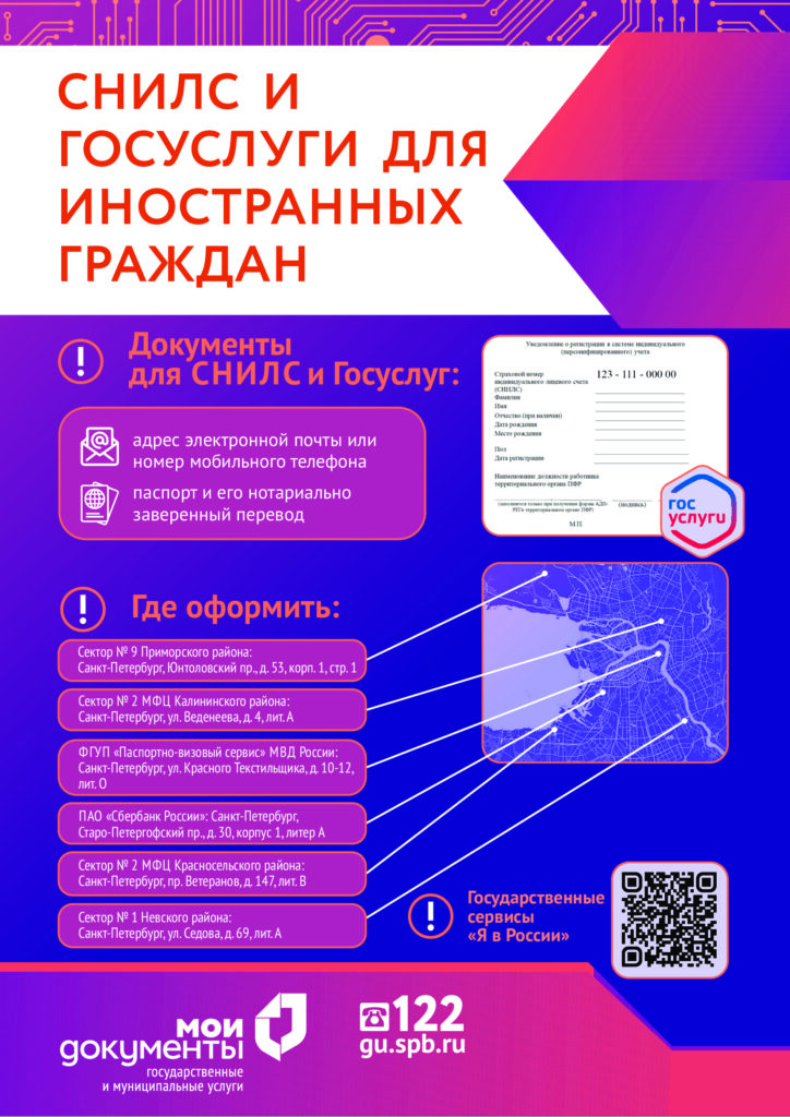 Снилс и госуслуги для иностранных граждан.